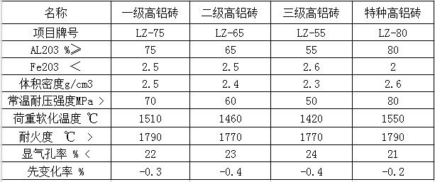 香蕉短视频免费版参数1.jpg